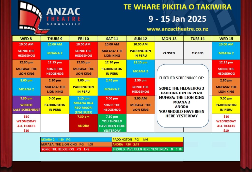 ANZAC Theatre